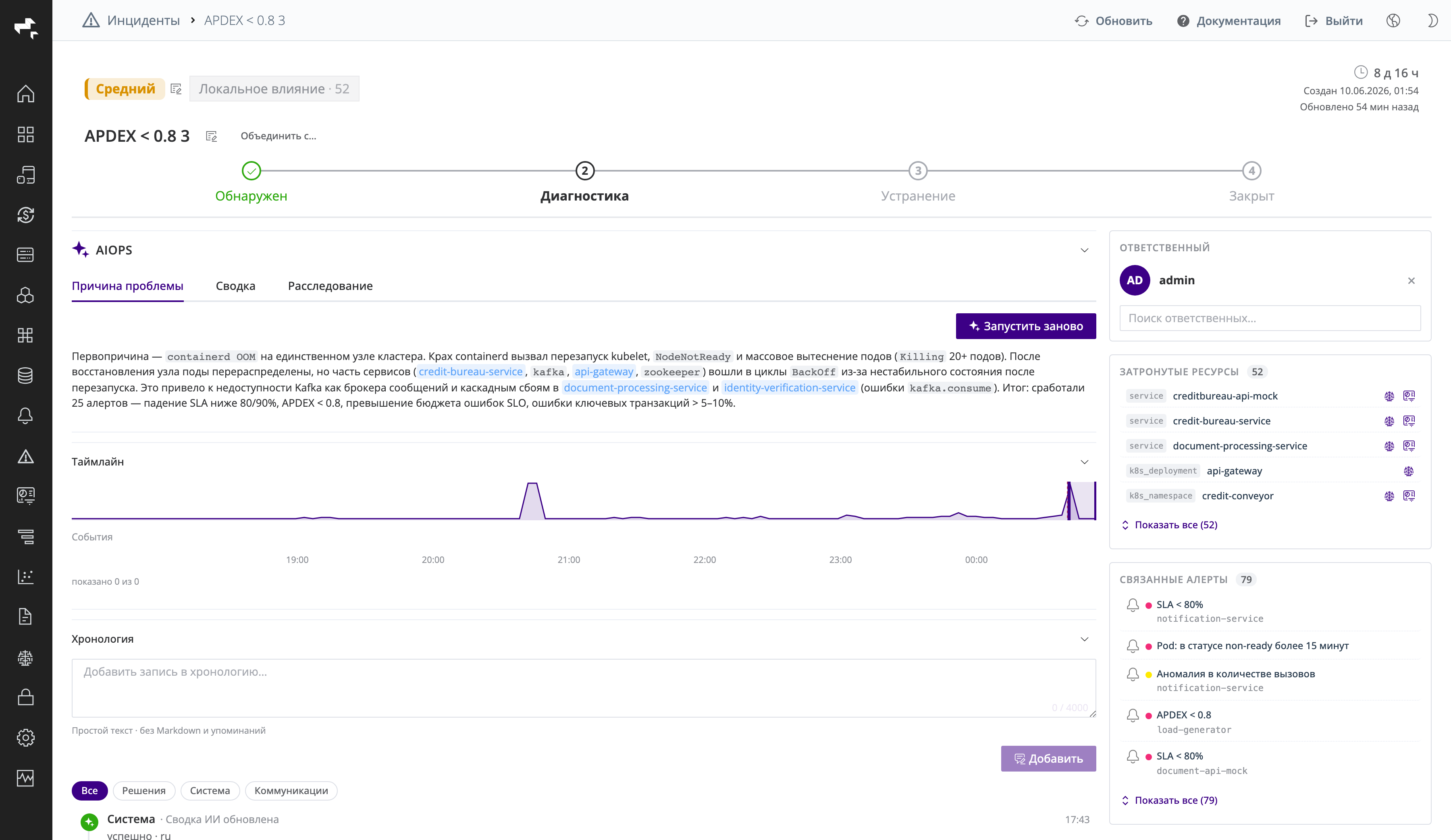 Карточка инцидента: степпер этапов, панель AIOPS и правая колонка