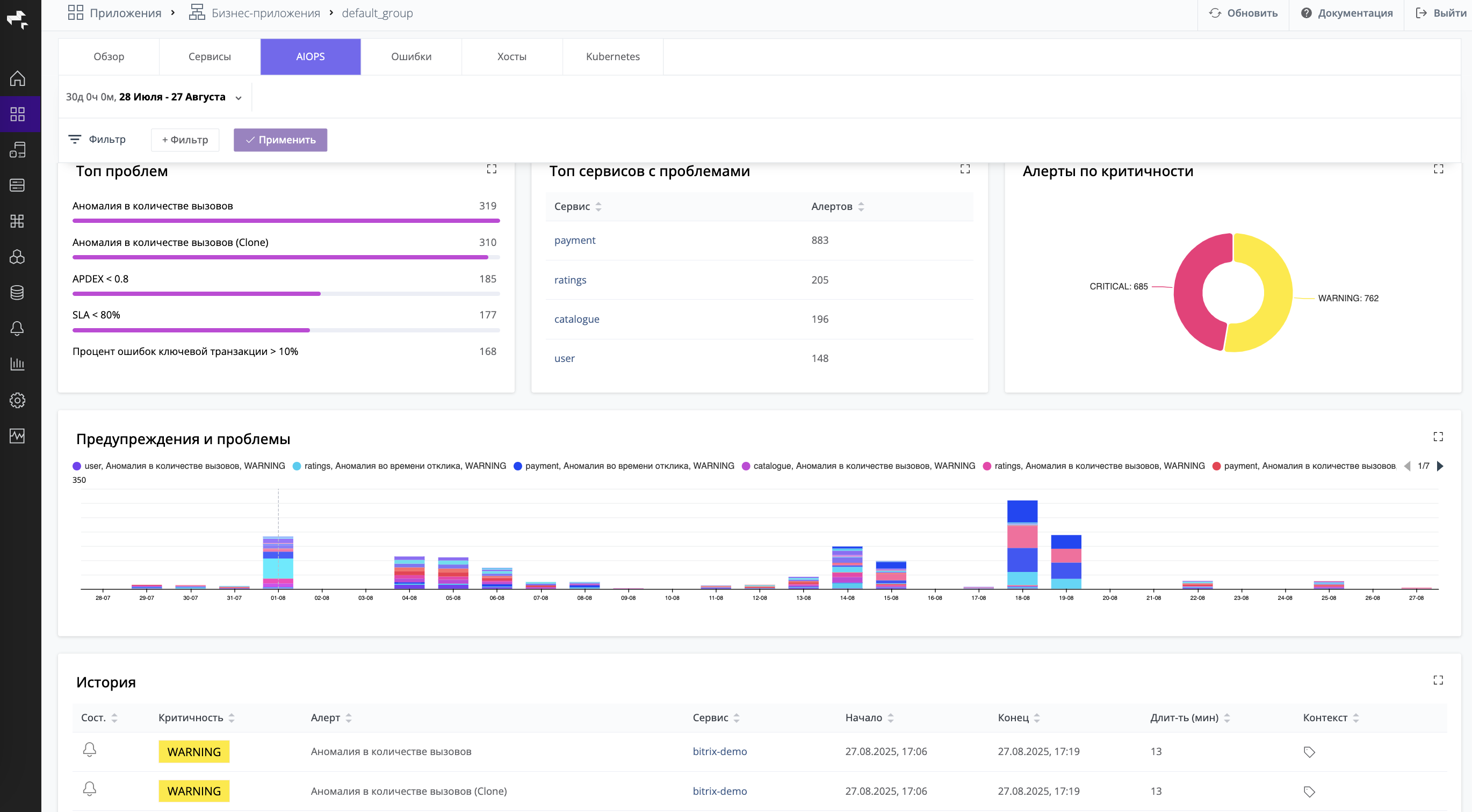 ../images/Business-app-aiops.png