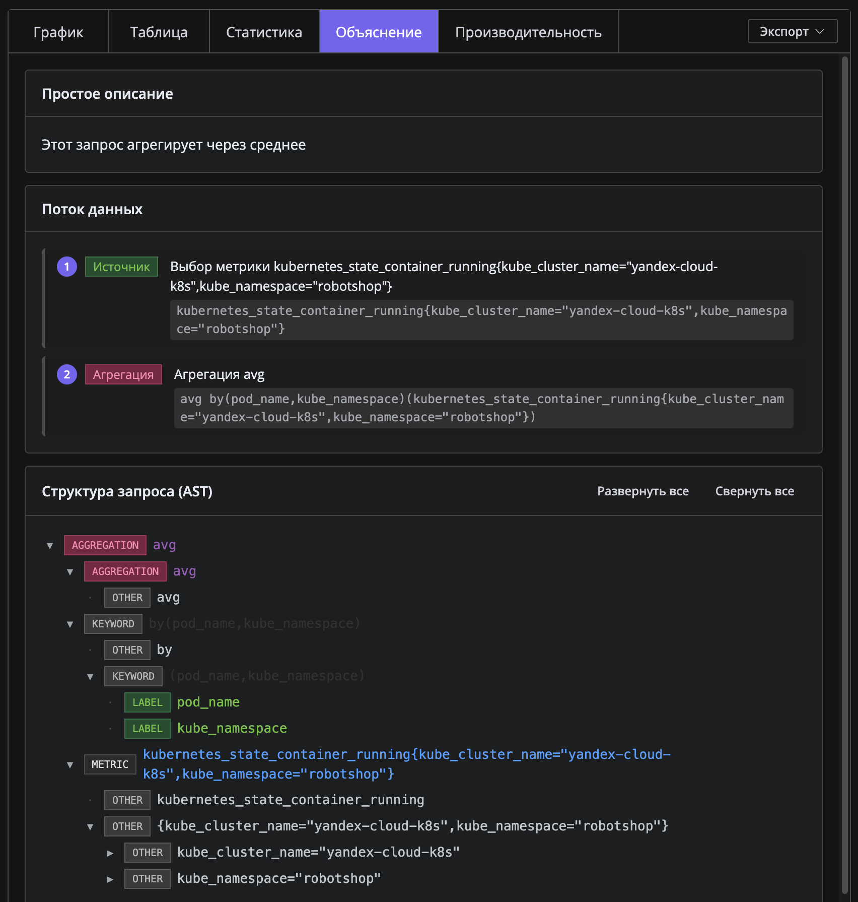 Объяснение запроса