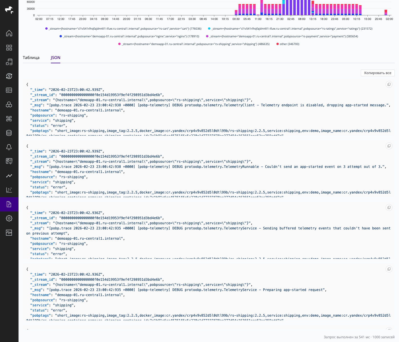 Просмотр JSON