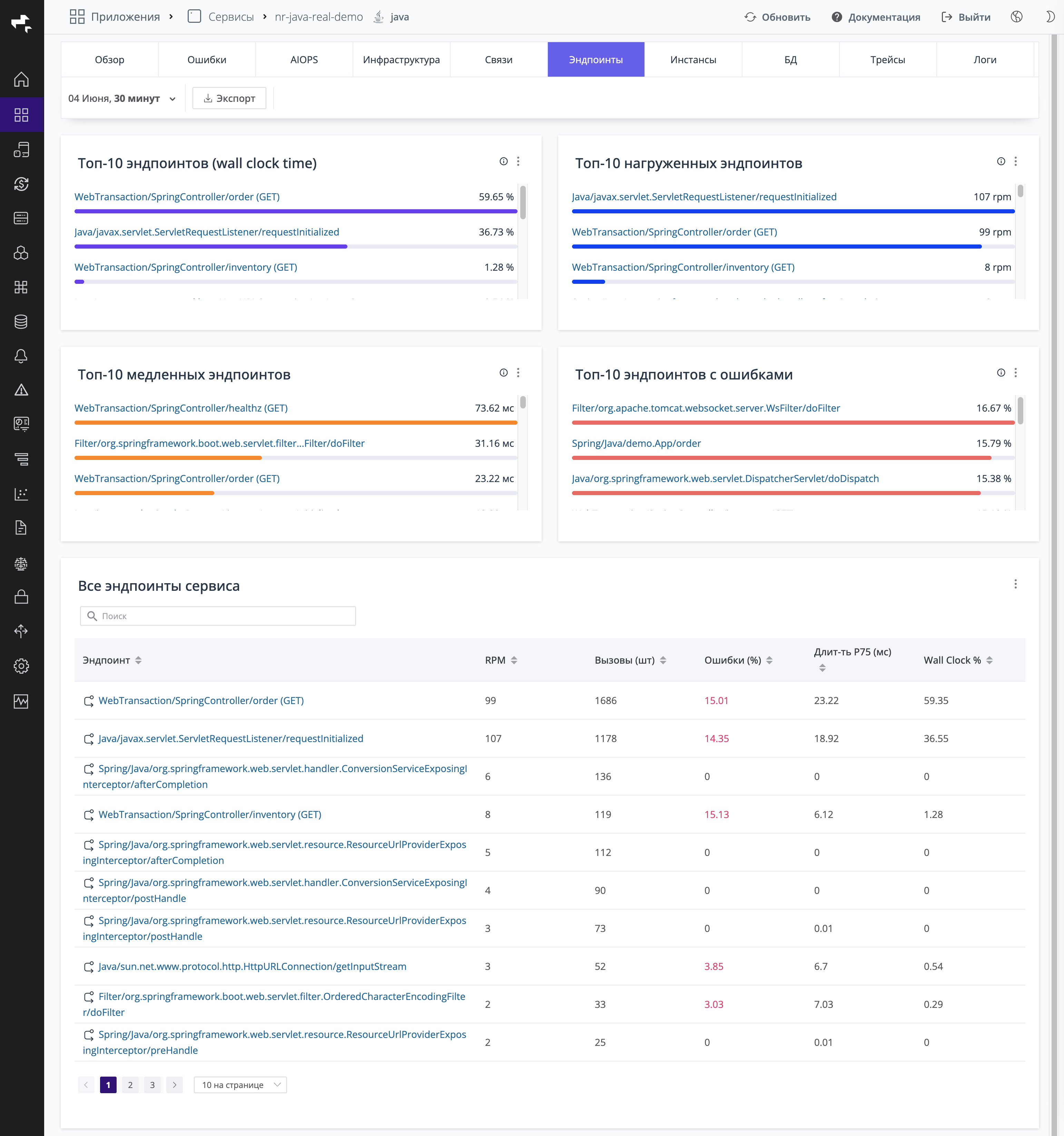 Анализ эндпоинтов сервиса, инструментированного агентом New Relic