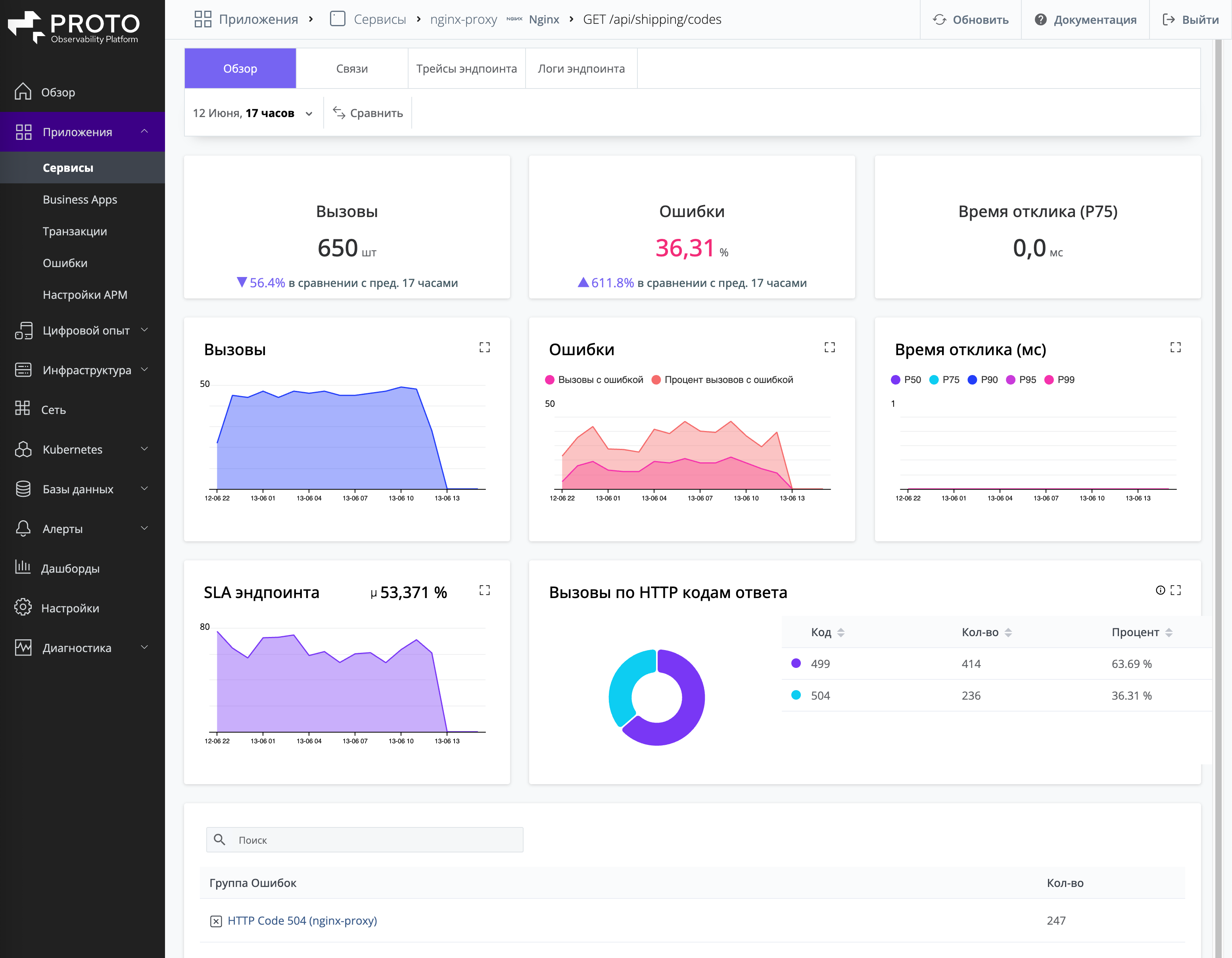 ../images/195-endpoint-dashboard.png