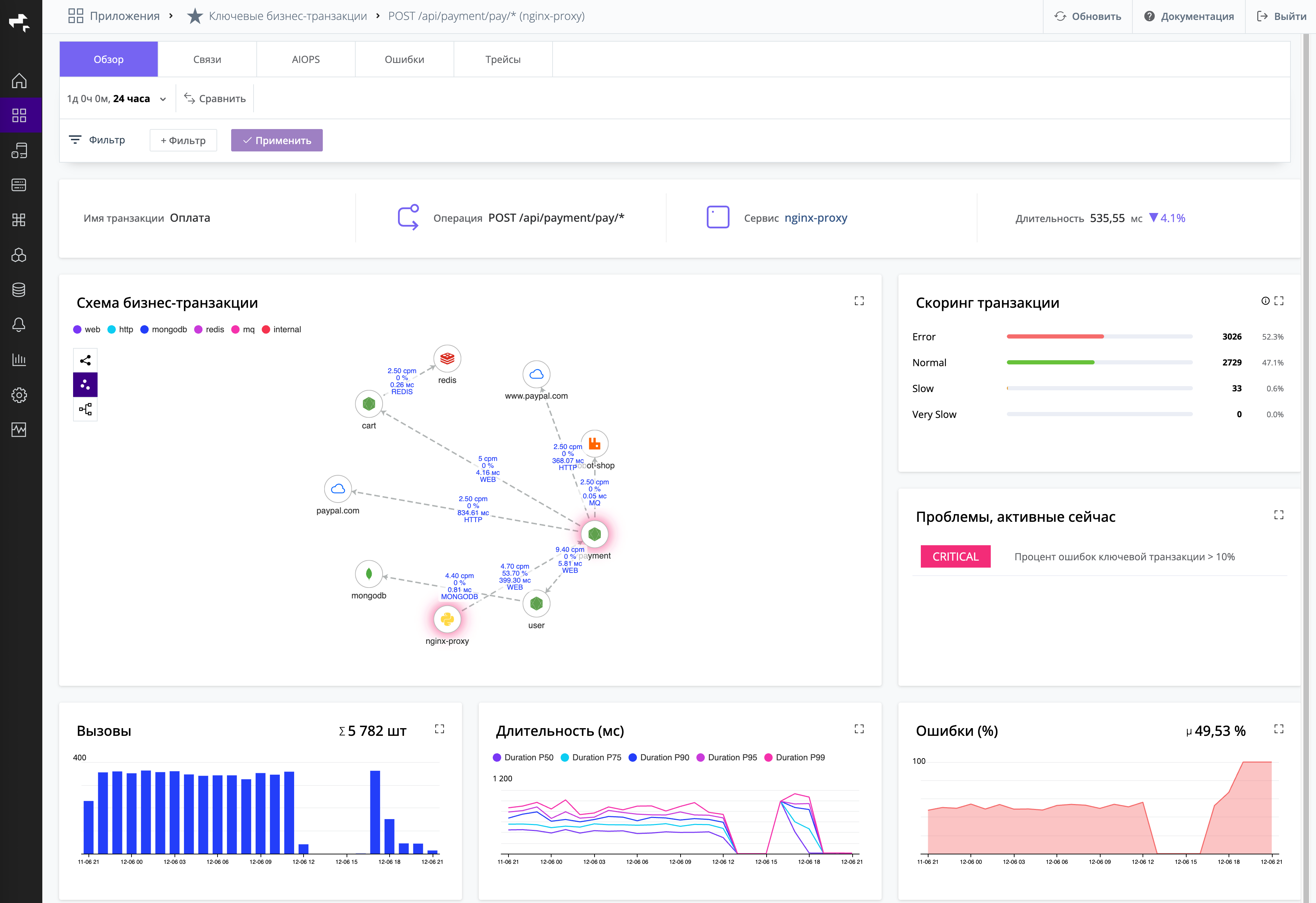 ../images/195-kbt-dashboard-main.png