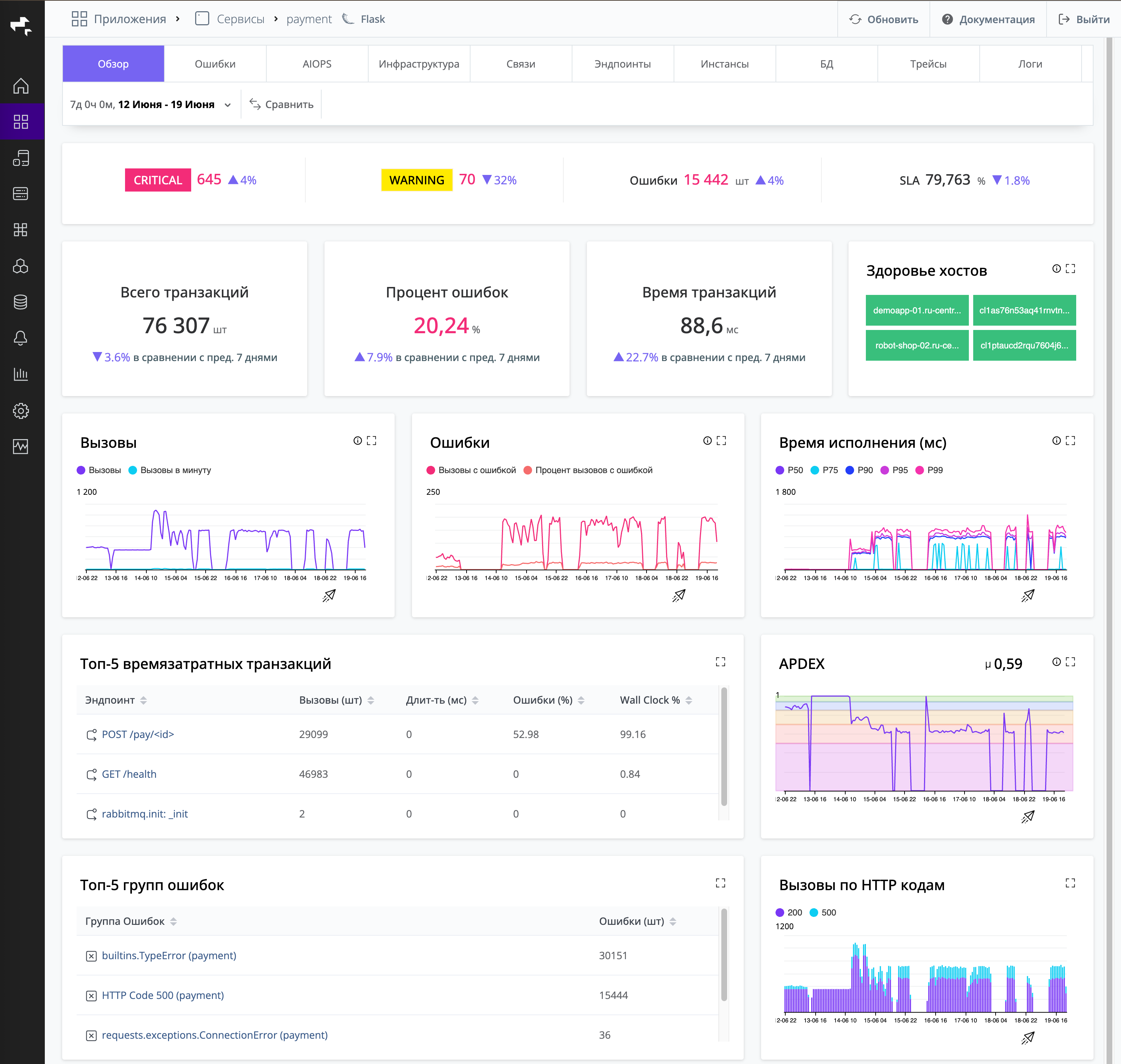 ../images/195-service-dashboard.png