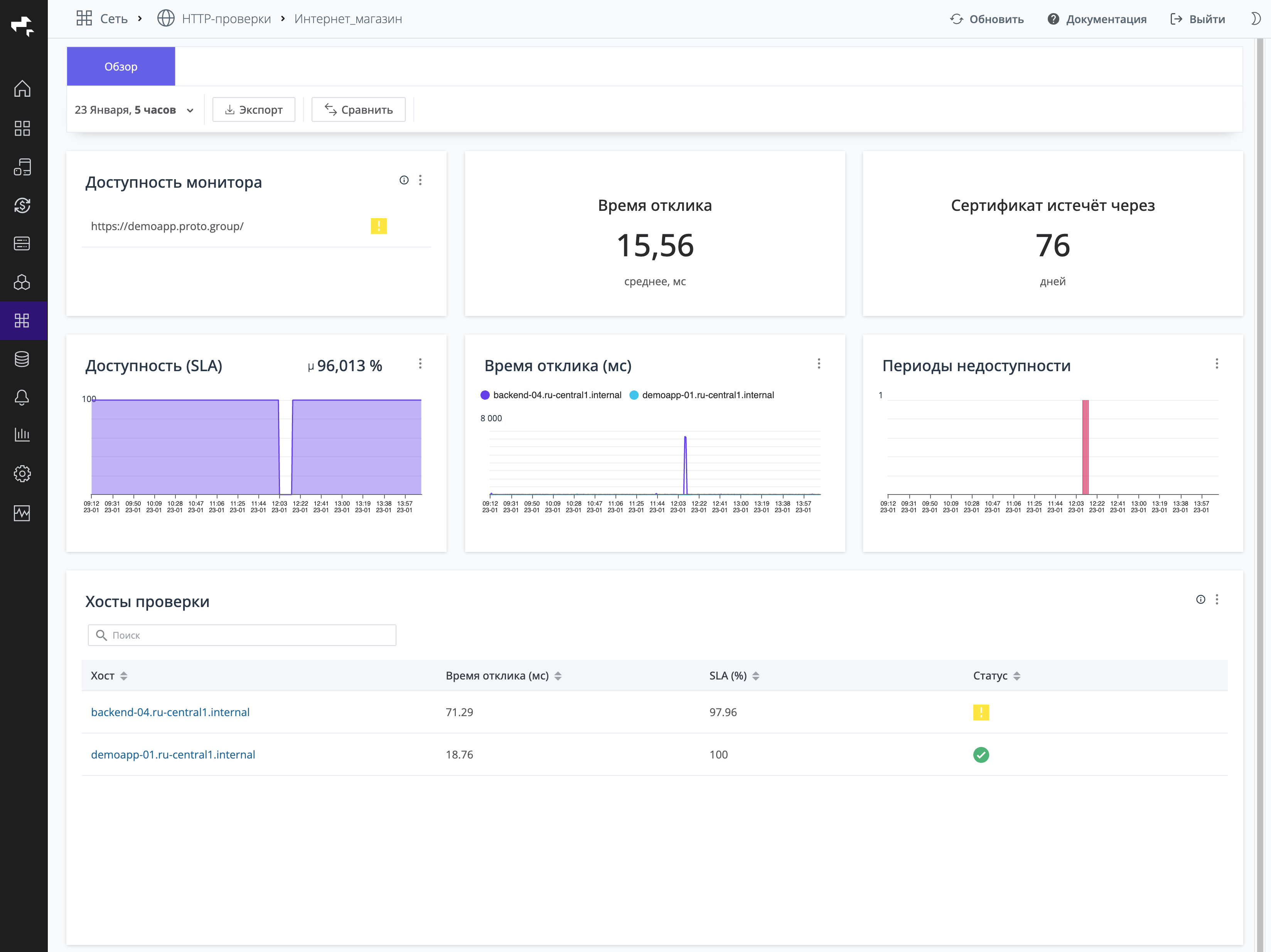 http-check-dashboard