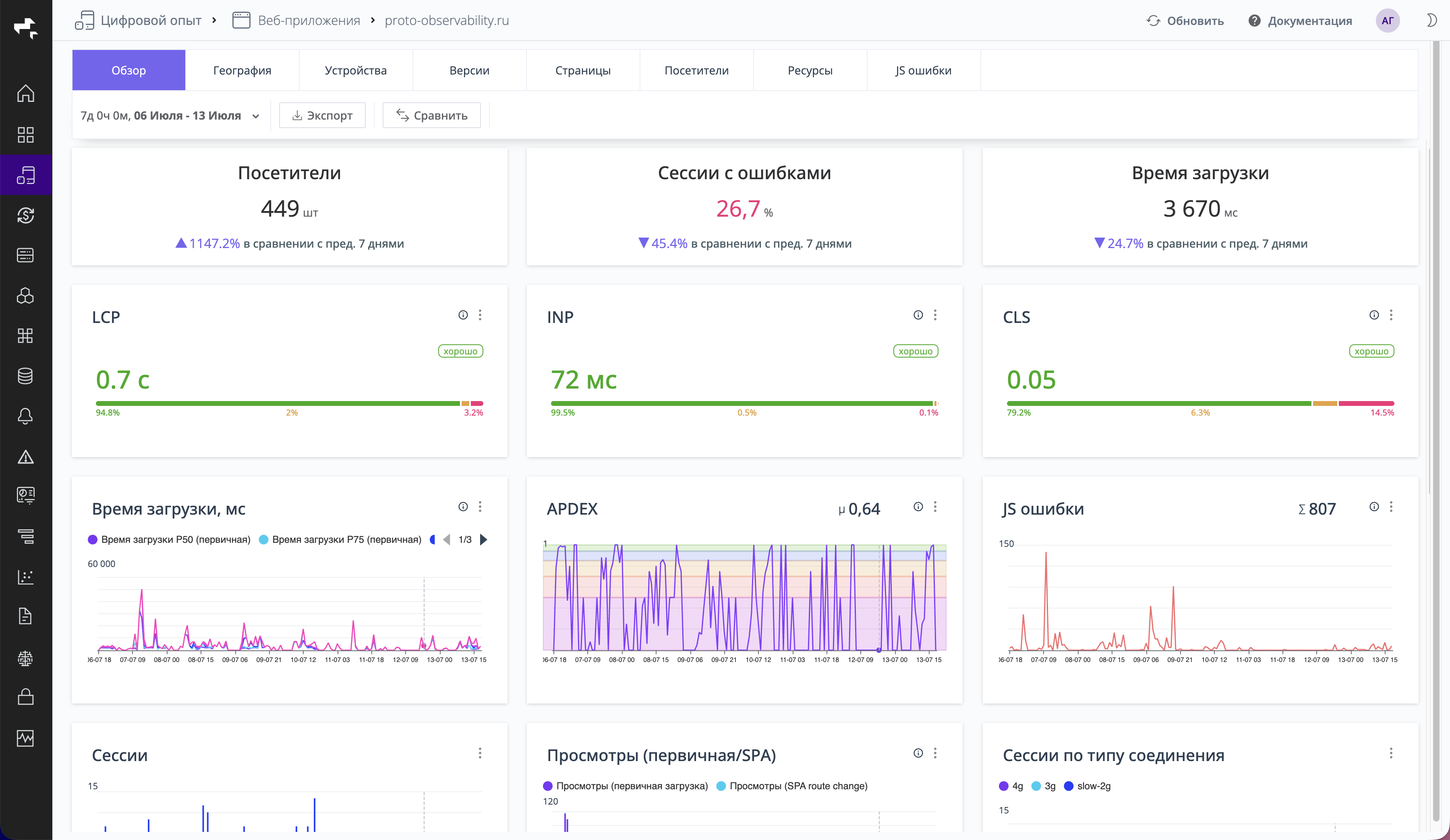 ./images/dem-dashboard.png