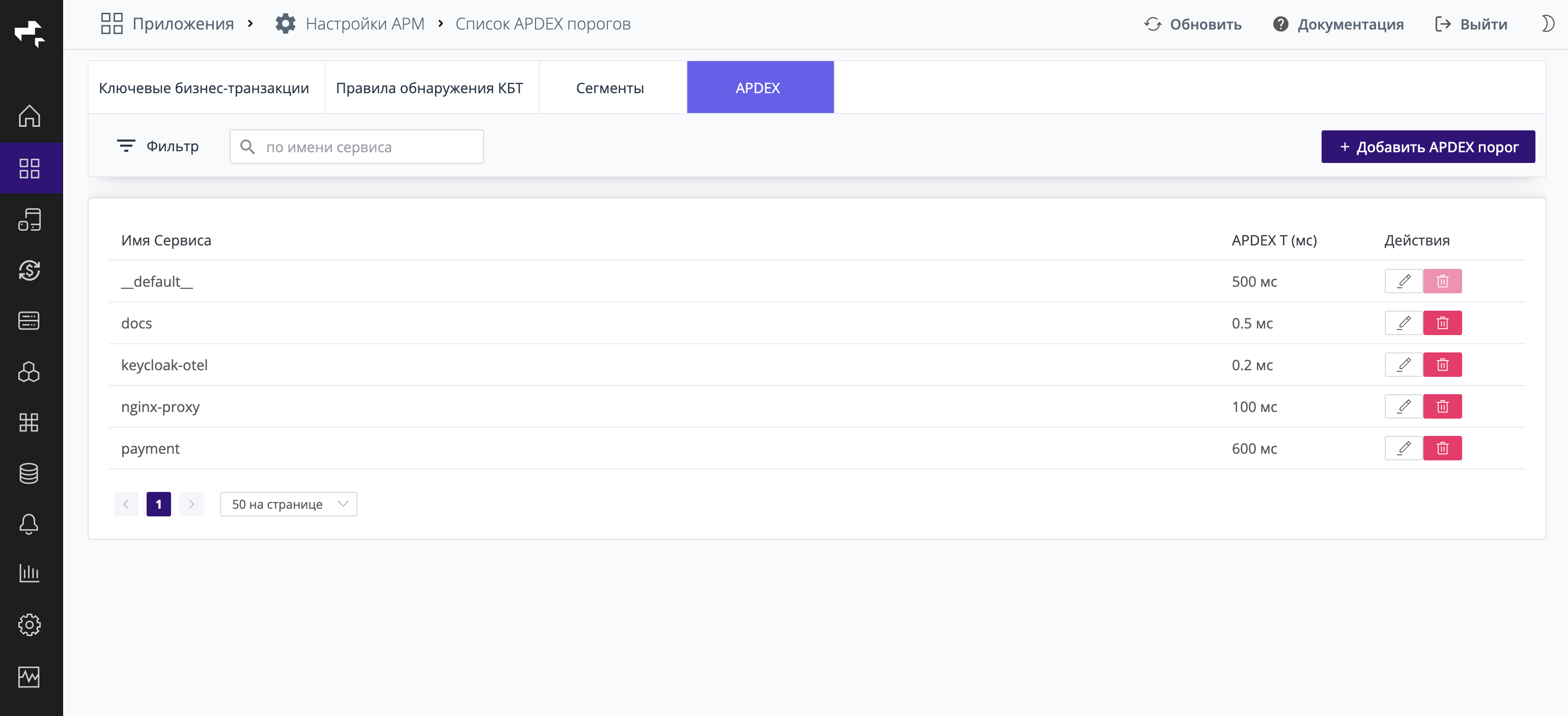 Настройка APDEX T